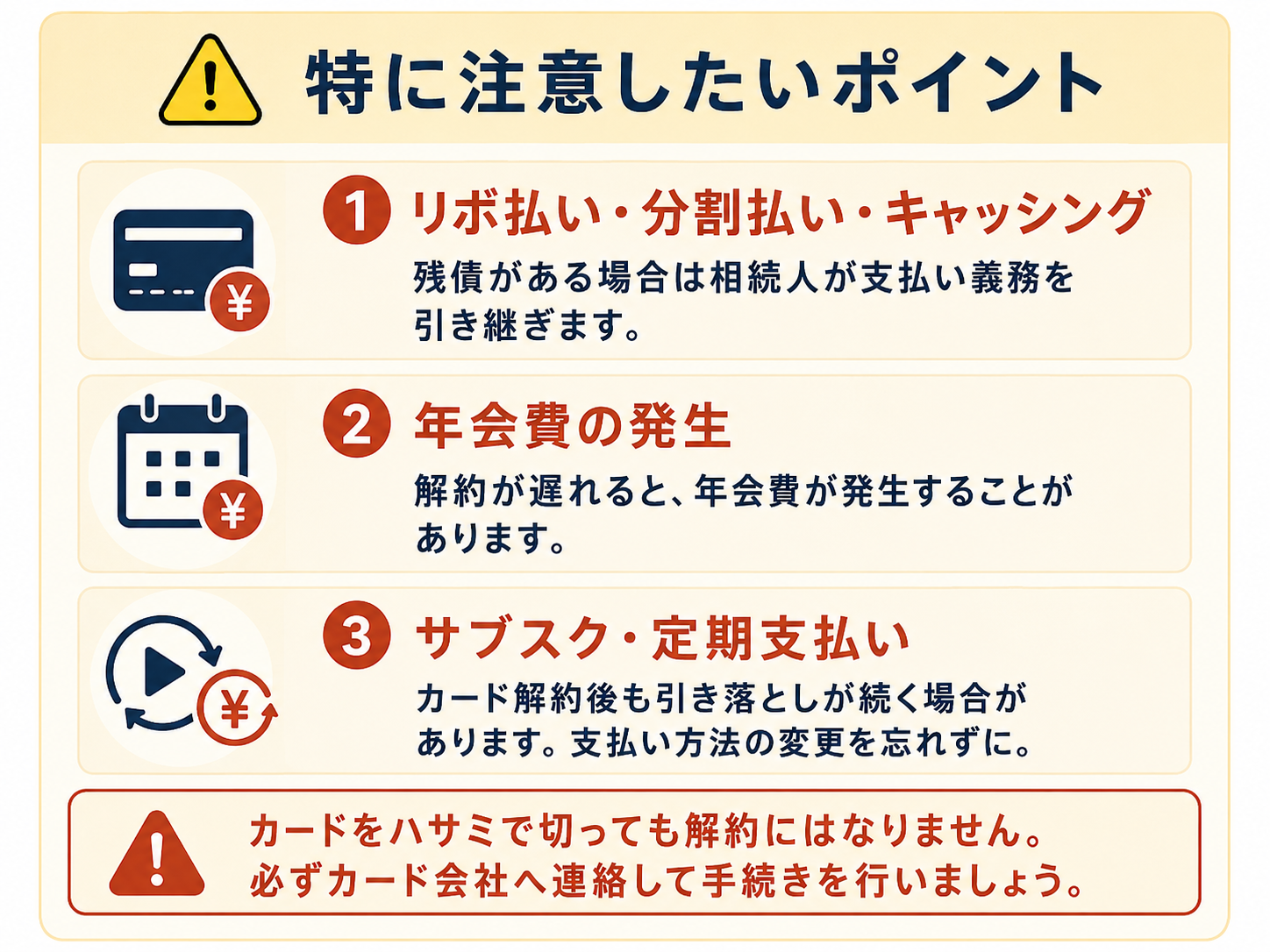 リボ払い・分割払い・キャッシング、年会費、サブスクや定期支払いなど、クレジットカード解約前に注意したいポイントをまとめた画像