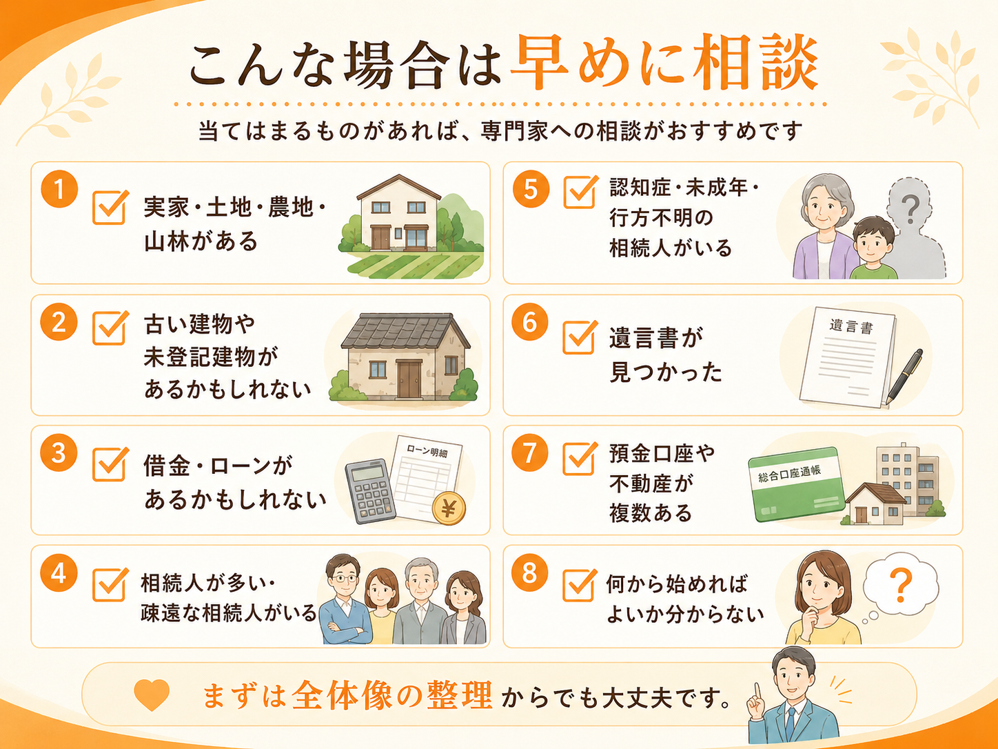 実家や農地がある、未登記建物があるかもしれない、借金があるかもしれない、相続人が多いなど、相続で早めに専門家へ相談した方がよいケースをまとめたチェックリスト画像