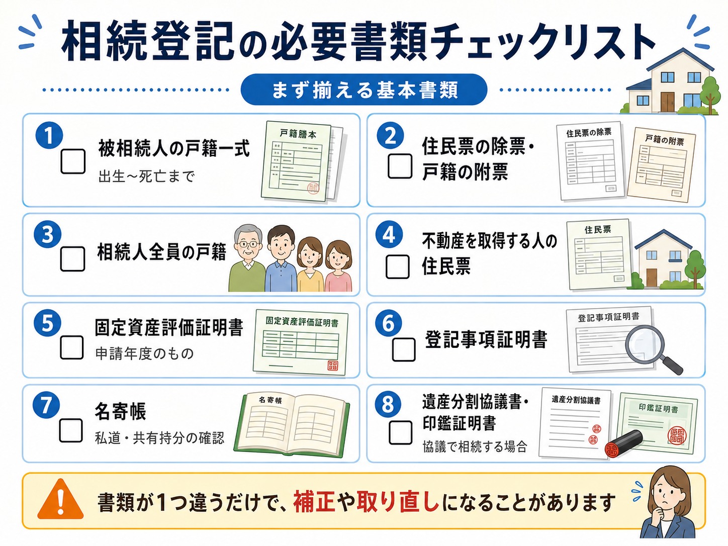 相続登記で必要になる戸籍一式、住民票の除票、相続人の戸籍、固定資産評価証明書、登記事項証明書、名寄帳、遺産分割協議書、印鑑証明書を整理したチェックリスト