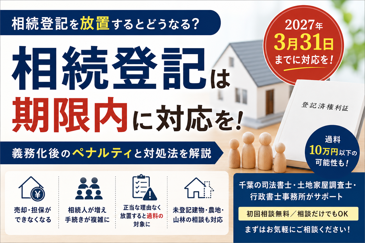 相続登記を放置した場合の期限、2027年3月31日までの対応、10万円以下の過料の可能性、未登記建物や農地の相談対応を説明したアイキャッチ画像