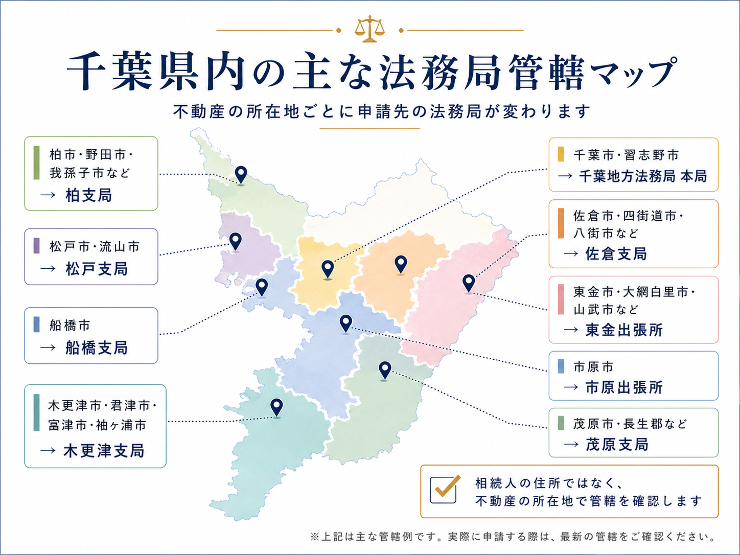 千葉県内の主な市町村ごとに、千葉地方法務局本局、市原出張所、船橋支局、松戸支局などの管轄先を示した図